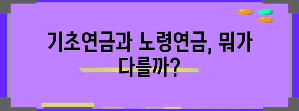 기초연금 수령 대상과 금액, 신청 방법 총정리 | 노령연금, 연금 수령, 신청 안내