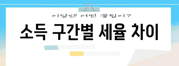 종소세 세율 매뉴얼 | 구간별 안내와 납부 방법