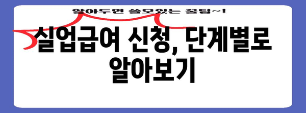 개인 사업자 폐업 후 실업급여 신청 가이드