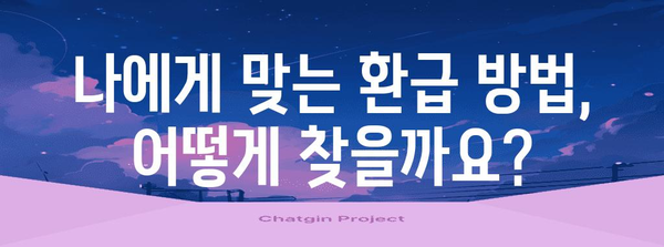 배당금 세금 환급 완전 가이드 | 해외 주식 투자자 필독