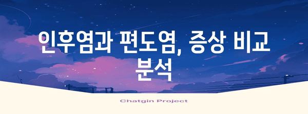 인후염 vs 편도염 | 차이점 및 치료법