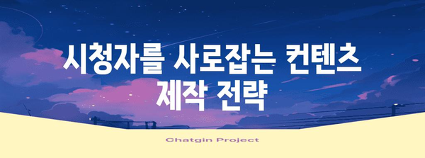 유튜브 시청 폭발 전략 | 알고리즘을 정복하는 핵심