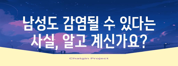 남성 가드넬라균 감염 | 증상 및 치료법 탐구