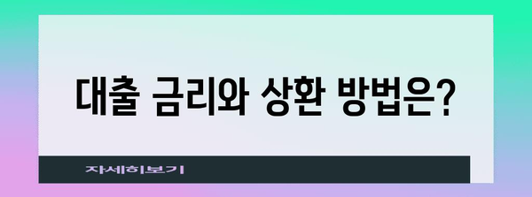 취약계층 대출 신청 방법과 유의사항