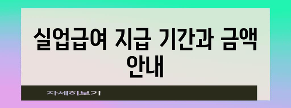 일용직 실업급여 신청 가이드 | 단계별 안내로 간편하게 신청