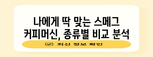 스메그 커피머신 세계 탐험 | 종류별 비교, 추천 모델, 유용한 팁