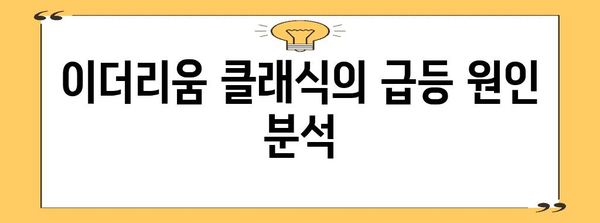 [이더리움 클래식의 급등 트렌드 | 한계점 분석]