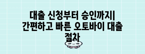 오토바이 대출 비교 분석 | 어떤 상품이 맞는지 고민 중인 당신에게