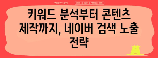 워드프레스 네이버 노출 최적화 | 네이버서치어드바이저 등록부터 완벽 가이드