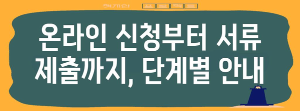 개인사업자 폐업 지원금 신청 완전 가이드