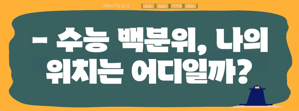 수능 누적백분위,  나의 위치는? | 등급컷, 백분위 계산, 성적 분석, 대학 합격 가능성