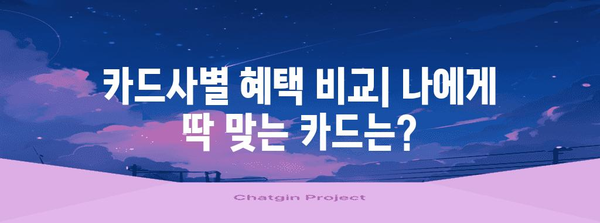 연말정산 카드 사용 몰아주기 전략| 최대 환급 혜택 받는 방법 | 카드사별 혜택 비교, 소득공제 최대화, 절세 팁