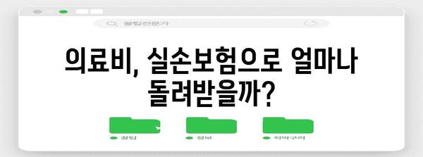 연말정산 의료비 실손보험 공제, 꼼꼼하게 확인하세요! | 의료비 공제, 실손보험, 연말정산 가이드