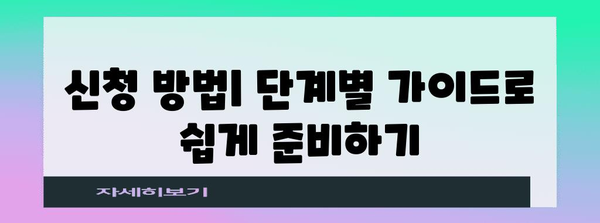 대학교와 대학원 학위 신청 가이드 | 마감일, 방법, 종류