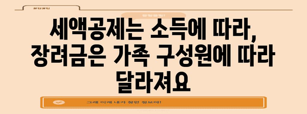 근로소득 세액공제 대비 근로장려금의 장단점